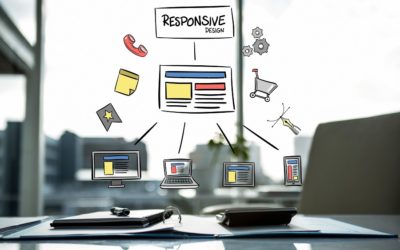 Cos’è e perché devi avere un sito web che sia responsivo